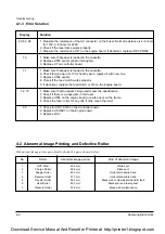 Preview for 27 page of Samsung ML-6060 Service Manual