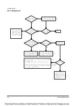 Preview for 33 page of Samsung ML-6060 Service Manual