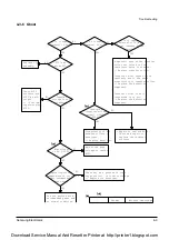 Preview for 34 page of Samsung ML-6060 Service Manual