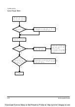 Preview for 41 page of Samsung ML-6060 Service Manual