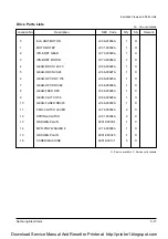 Preview for 60 page of Samsung ML-6060 Service Manual