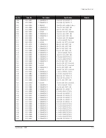 Preview for 20 page of Samsung ML17NS Service Manual