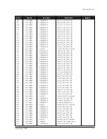 Preview for 22 page of Samsung ML17NS Service Manual