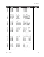 Preview for 24 page of Samsung ML17NS Service Manual