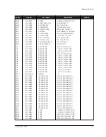 Preview for 26 page of Samsung ML17NS Service Manual