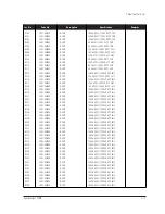 Preview for 30 page of Samsung ML17NS Service Manual