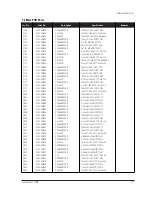 Preview for 34 page of Samsung ML17NS Service Manual