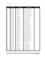 Preview for 35 page of Samsung ML17NS Service Manual