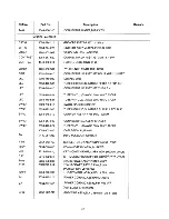 Preview for 31 page of Samsung ML467 series Service Manual