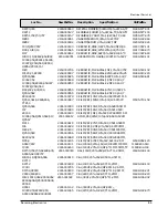 Preview for 30 page of Samsung MM-16 Service Manual