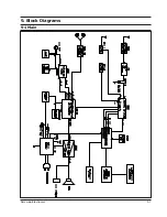 Preview for 33 page of Samsung MM-16 Service Manual