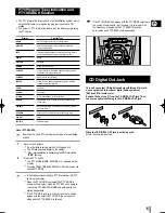 Preview for 15 page of Samsung MM-29 Instruction Manual