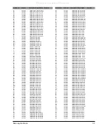 Preview for 14 page of Samsung MM-B3 Service Manual