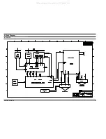 Preview for 17 page of Samsung MM-B3 Service Manual