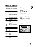 Preview for 15 page of Samsung MM-B5 Instruction Manual