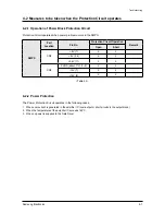 Preview for 17 page of Samsung MM-DA25 Service Manual