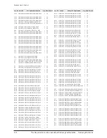 Preview for 28 page of Samsung MM-DA25 Service Manual