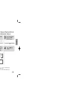 Preview for 14 page of Samsung MM-KT10 Instruction Manual