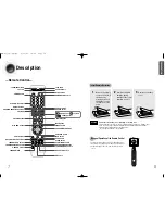 Preview for 5 page of Samsung MM-X7 Instruction Manual