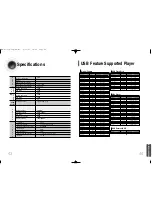 Preview for 23 page of Samsung MM-X7 Instruction Manual