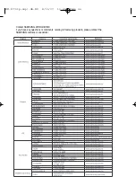 Preview for 24 page of Samsung MM-X7 Instruction Manual