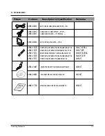 Preview for 8 page of Samsung MM-X7 Service Manual