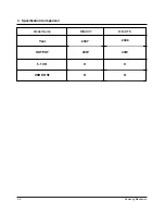 Preview for 9 page of Samsung MM-X7 Service Manual