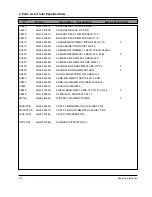 Preview for 15 page of Samsung MM-X7 Service Manual