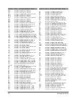 Preview for 17 page of Samsung MM-X7 Service Manual