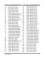 Preview for 20 page of Samsung MM-X7 Service Manual