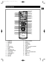 Preview for 5 page of Samsung MM-ZJ8DAB Instruction Manual