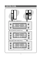 Preview for 6 page of Samsung Model RS27KLMR Owner'S Manual And Installation