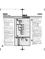 Preview for 30 page of Samsung MS11 Owner'S Instruction Book