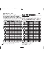 Preview for 72 page of Samsung MS11 Owner'S Instruction Book