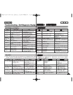 Preview for 147 page of Samsung MS11 Owner'S Instruction Book