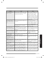 Preview for 50 page of Samsung MS11J5023A Series User Manual