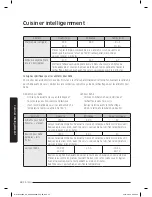 Preview for 99 page of Samsung MS11J5023A Series User Manual