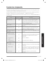 Preview for 102 page of Samsung MS11J5023A Series User Manual