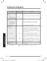 Preview for 103 page of Samsung MS11J5023A Series User Manual