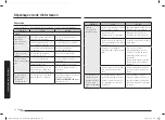 Preview for 70 page of Samsung MS11T5018AP/AC User Manual