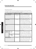 Preview for 97 page of Samsung MS14K6000AS/AA User Manual