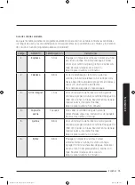 Preview for 100 page of Samsung MS14K6000AS/AA User Manual