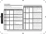 Preview for 64 page of Samsung MS19M8000AS User Manual