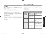 Preview for 73 page of Samsung MS19M8000AS User Manual