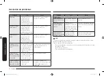 Preview for 76 page of Samsung MS19M8000AS User Manual