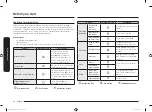 Preview for 16 page of Samsung MS19M8020 SERIES User Manual