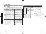 Preview for 62 page of Samsung MS19N7000 Series User Manual