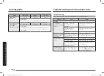 Preview for 22 page of Samsung MS23A3513 Series User Manual