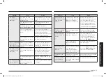 Preview for 23 page of Samsung MS23A3513 Series User Manual