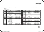 Preview for 28 page of Samsung MS23A3513 Series User Manual